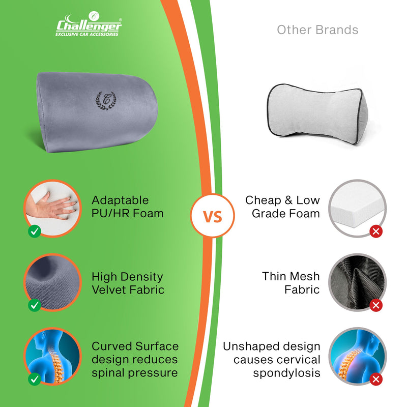 Challenger® 'V Shape' - PU Foam Cushion for Neck Support in Car/Office Seat (Set of 2)