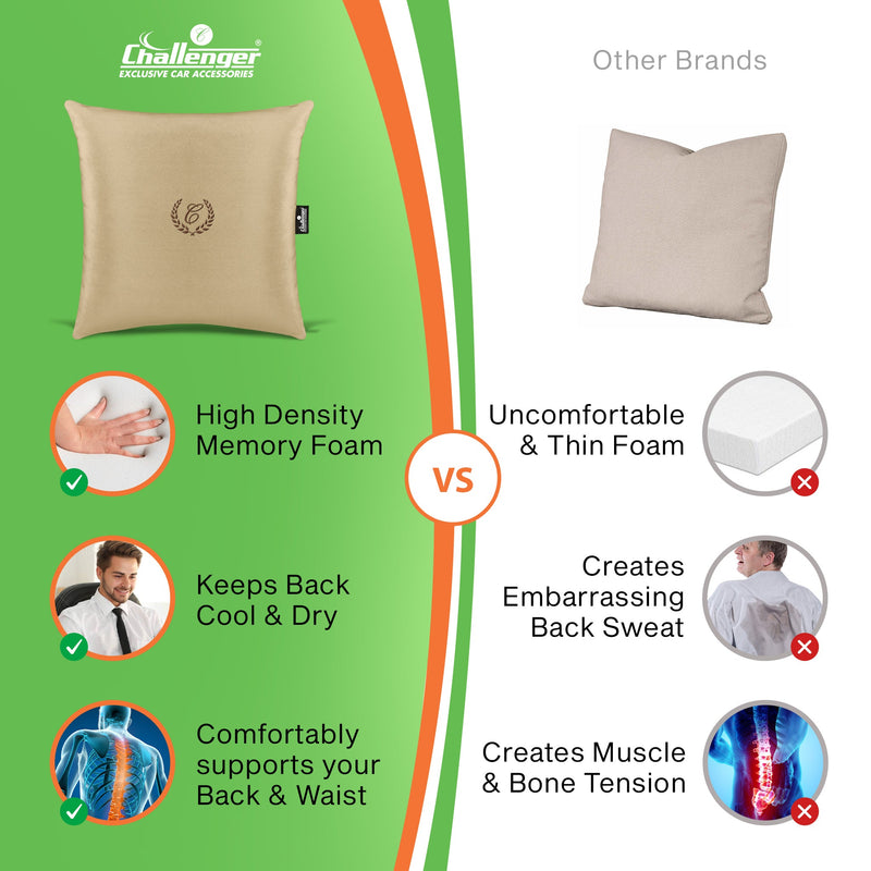 Challenger® 'Square Pillow' - Memory Foam Cushion for Back Support (Set of 2)
