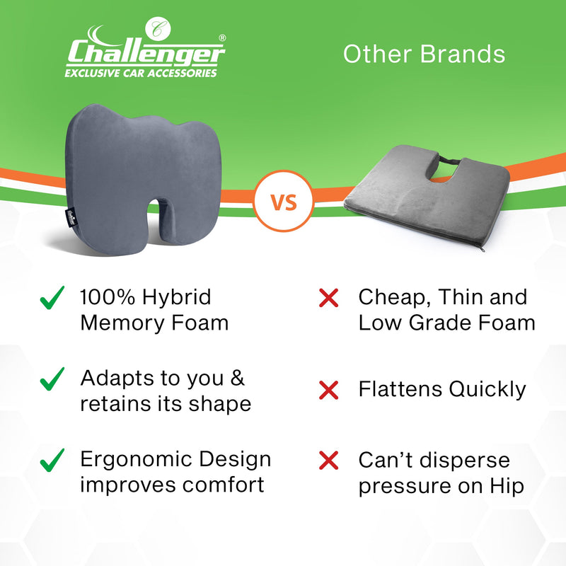 Challenger® 'Coccyx Seat Cushion' - Memory Foam Seat Cushion for Coccyx & Back Support