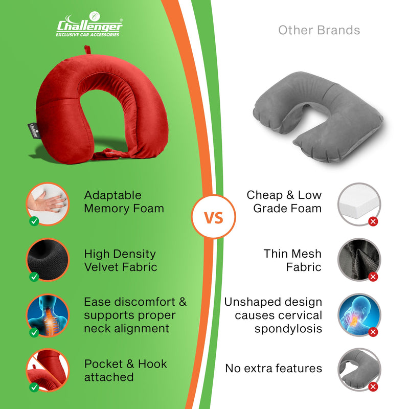Challenger® 'Travel Pillow' - Memory Foam Travel Pillow for Neck Support